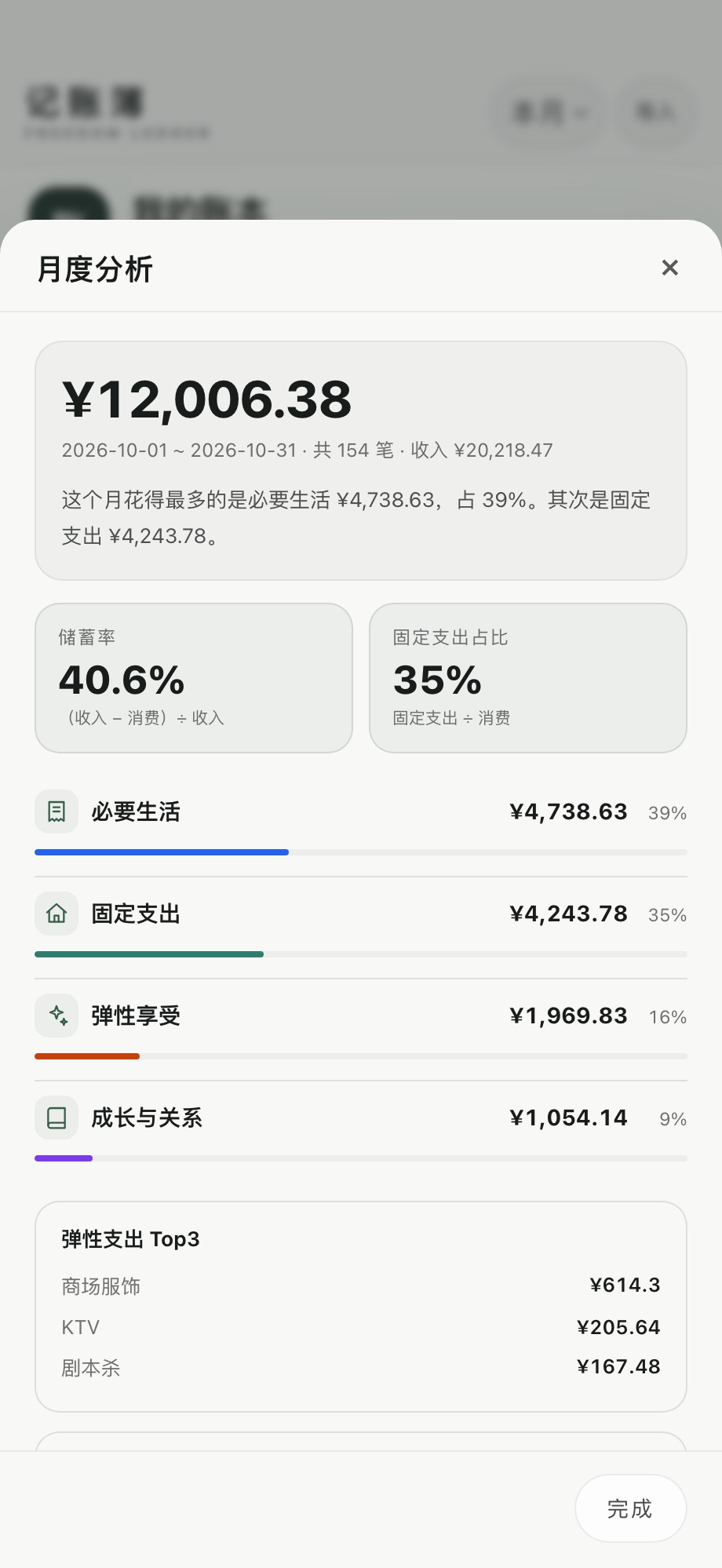 月度分析：储蓄率、固定支出占比、弹性 Top3